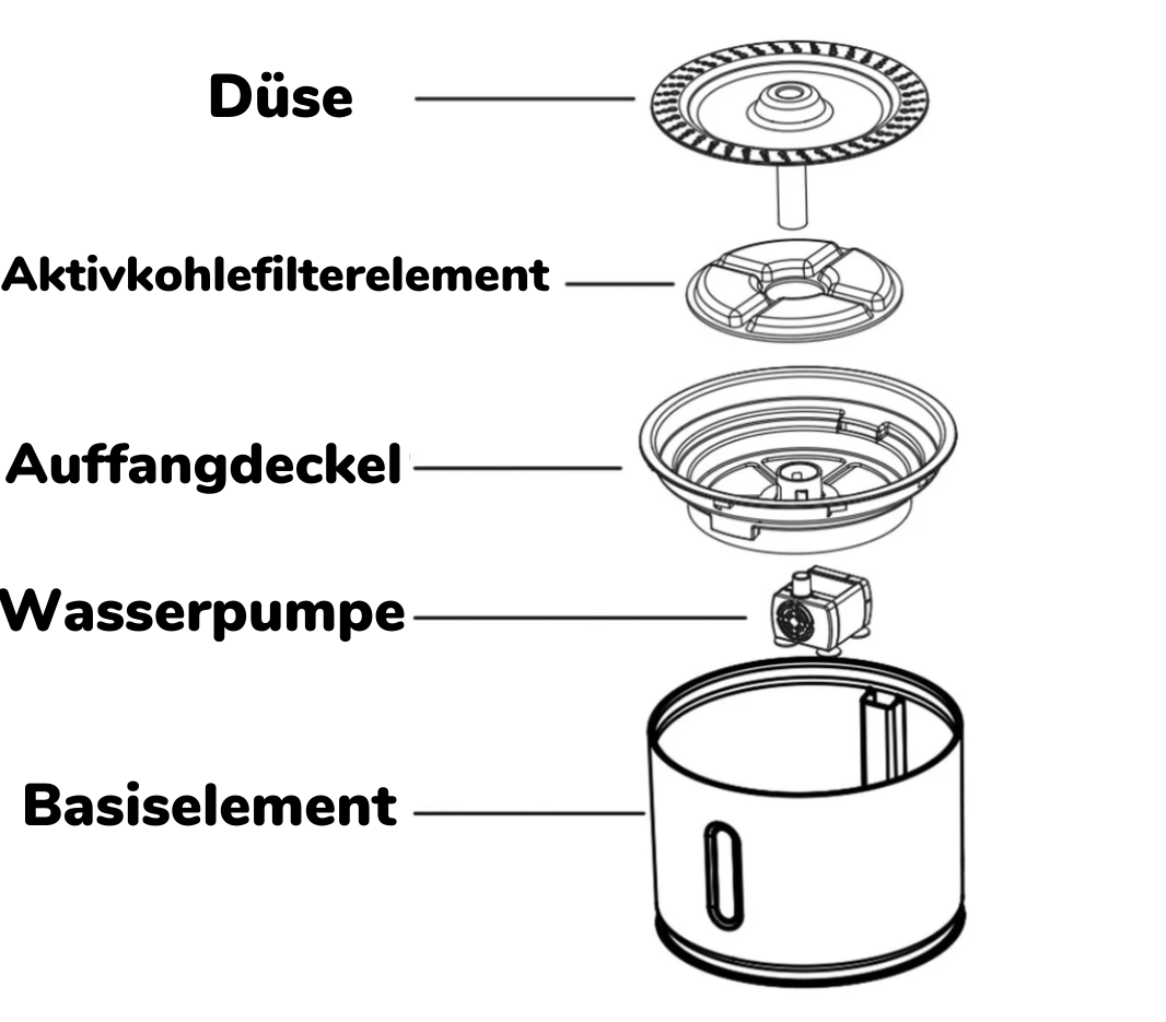 Automatisk kattefontæne | Antitilstoppende filter | Jævn vandstrøm | Plast Pantino
